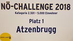 aa_noe-challeng-essen.jpg